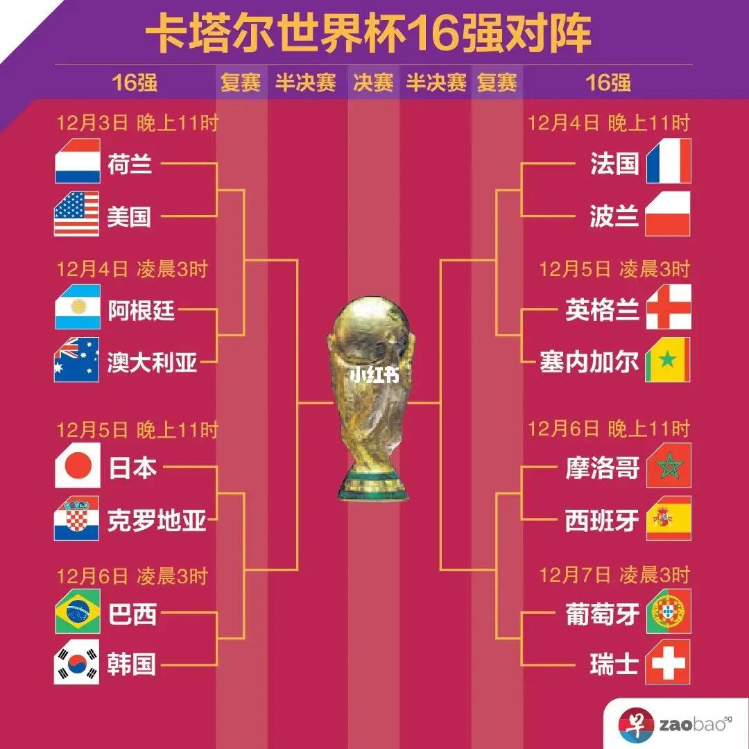 足威少无球
