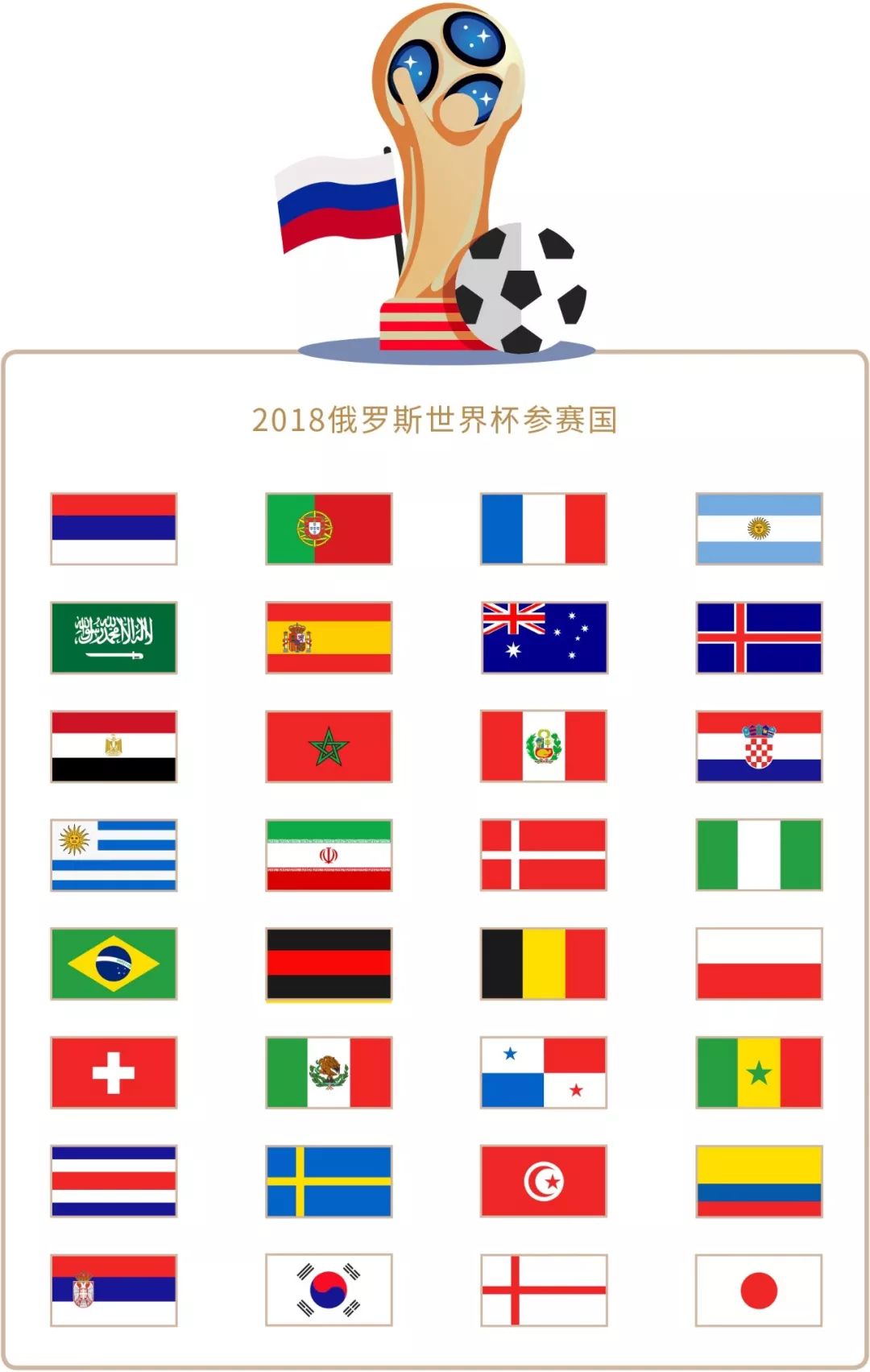 通过学