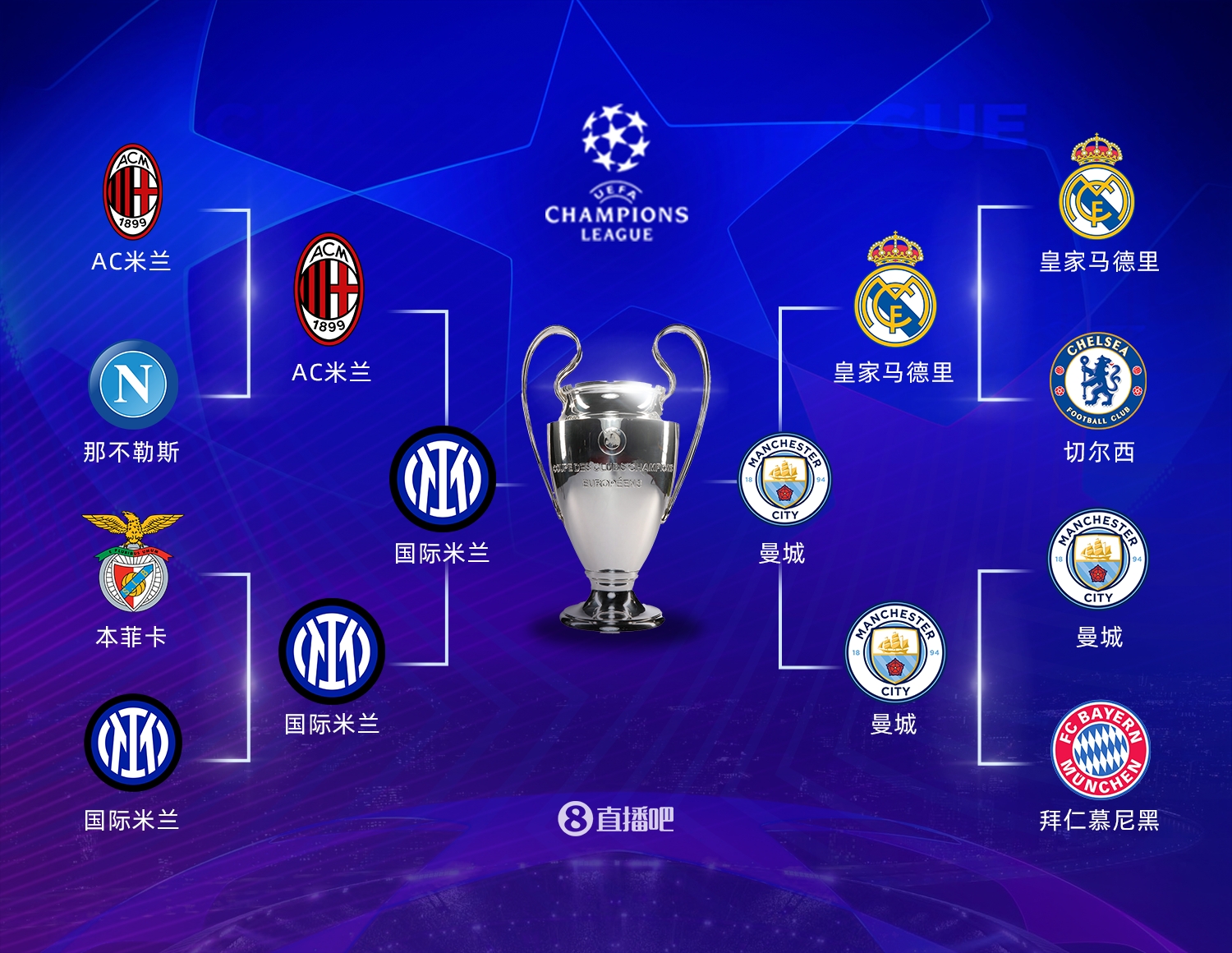 场的进攻 场的进攻